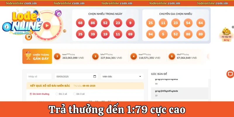 Trả thưởng đến 1:79 cực cao